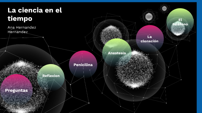 La ciencia en el tiempo by Ana Hernandez Hernandez on Prezi