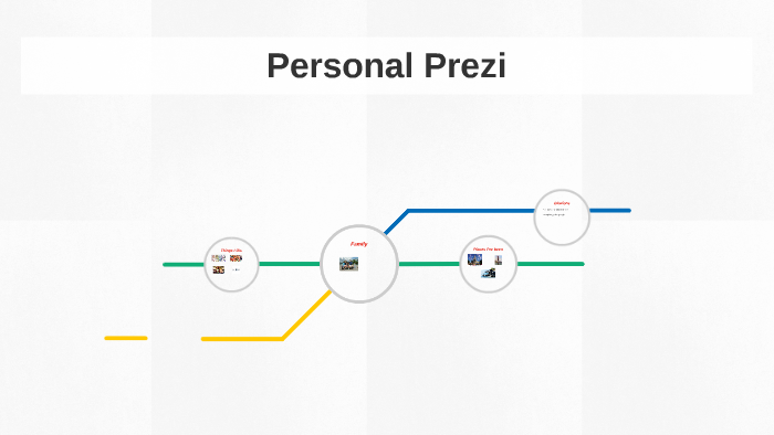 Personal Prezi by David David on Prezi