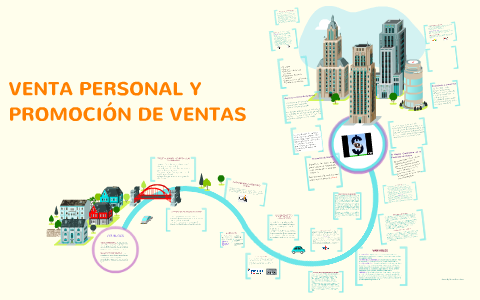 VENTA PERSONAL Y PROMOCIÓN DE VENTAS by Andrea Herrera on Prezi