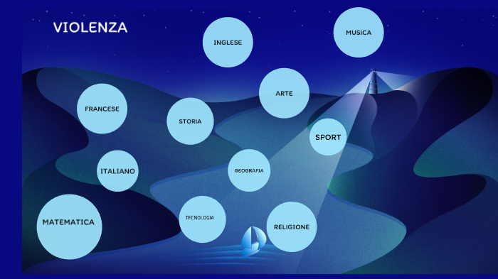 TESINA SULLA VIOLENZA by Antonio Mercurio on Prezi
