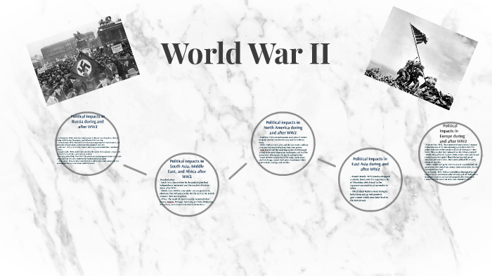 World War II by Riddhi Kakadia on Prezi