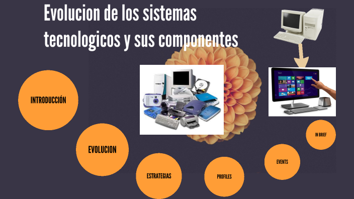 Evolucion de los sistemas tecnologicos y sus componentes by Alejandro