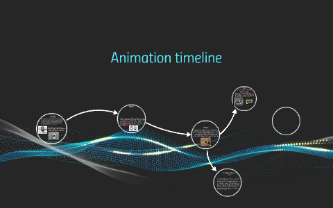 Animation timeline by David Rolland on Prezi