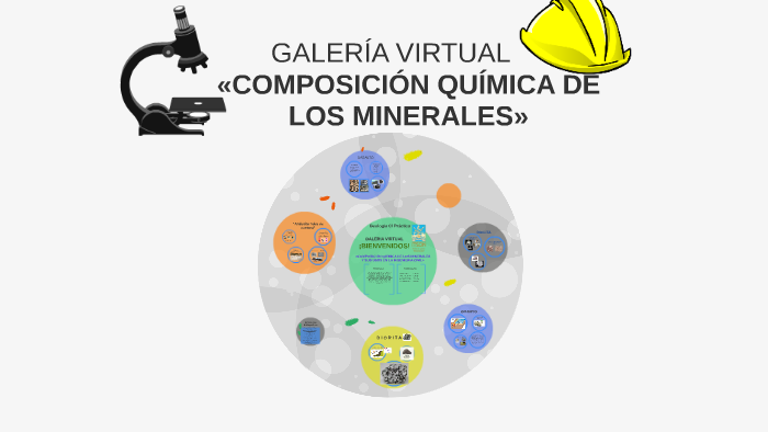 composition QUIMICA by Andrea Peraza on Prezi
