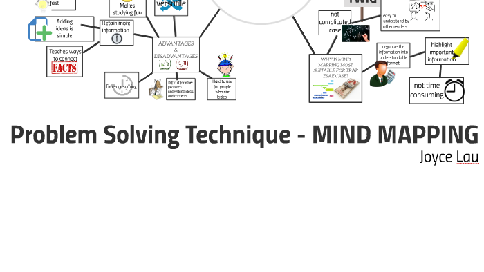 MIND MAPPING by on Prezi