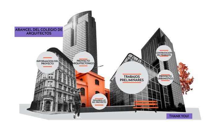 ARANCEL DE COLEGIO DE ARQUITECTOS by Maria Del Cielo on Prezi