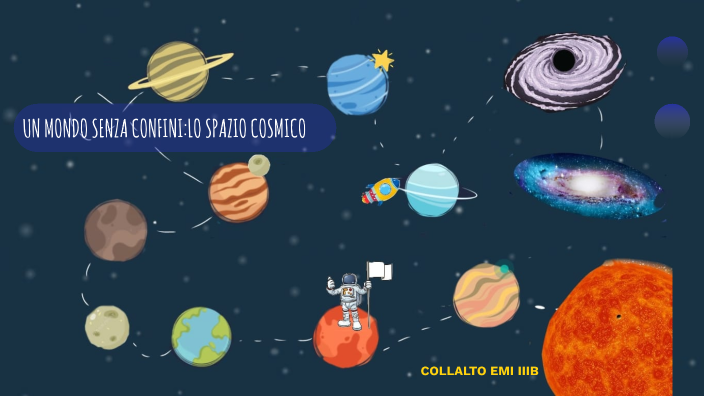 tesina by emi collalto on Prezi