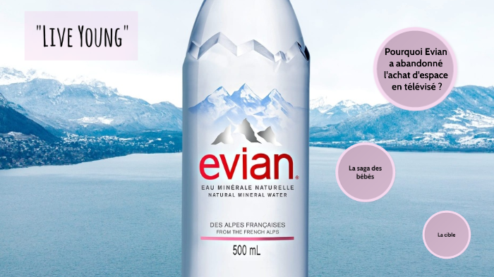 Evian By Laura Oskanian On Prezi Next