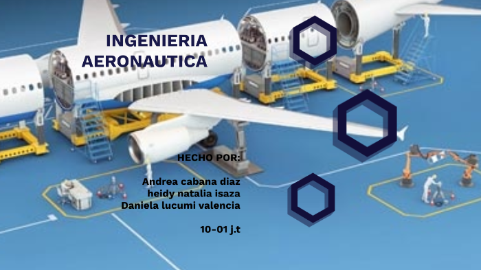 ingenier a aeron utica by Andrea Diaz on Prezi