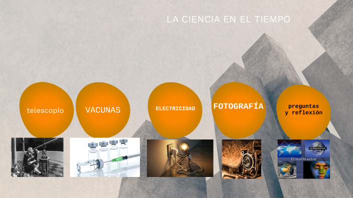 La ciencia en el tiempo by jonathan mondragon esponda on Prezi