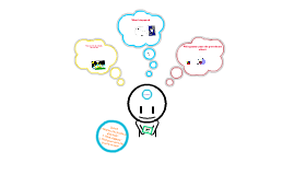 Greenhouse Effect Math Project By Siwinator 123