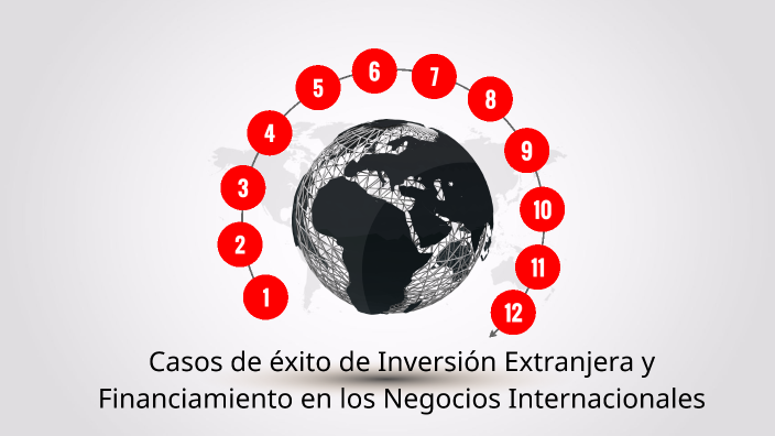 Casos De éxito De Inversión Extranjera Y Financiamiento En Los Negocios