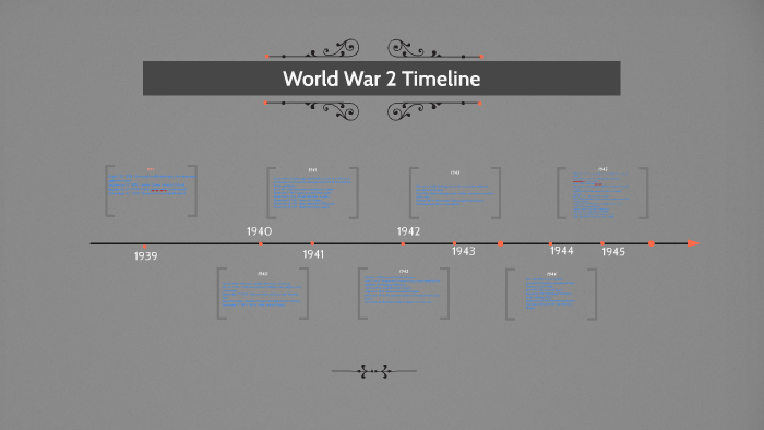 World War 2 Timeline by Shannon Tarver on Prezi