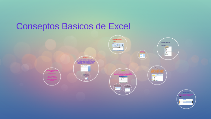 Conseptos Basicos de Excel by lupita miranda on Prezi