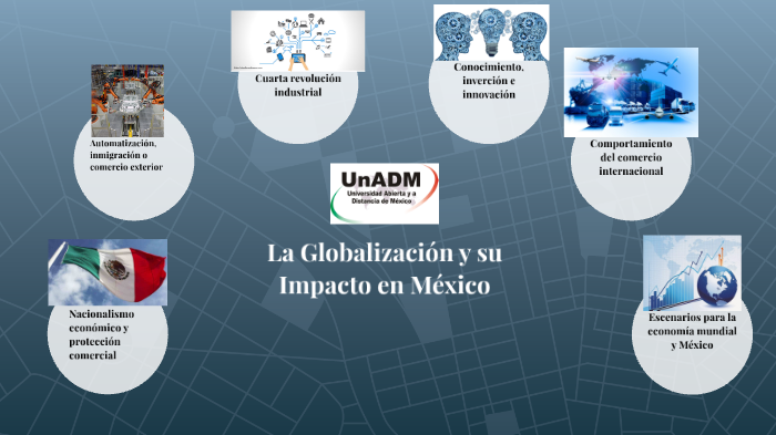 La Globalización y su Impacto en México by Esaú Alvarado on Prezi