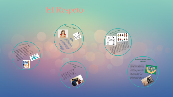 Que es el respeto by Juan Esteban Arango Tabares on Prezi