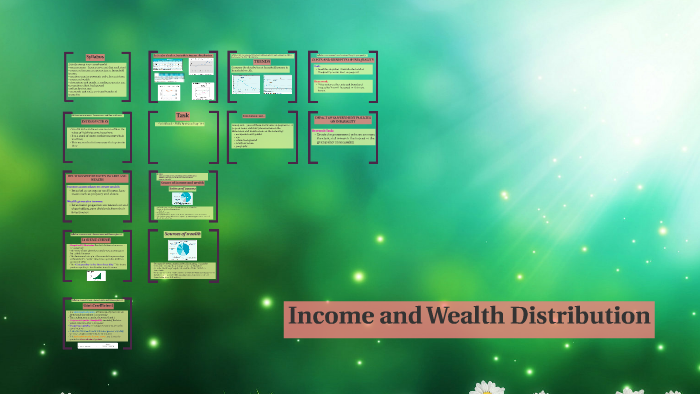 Income and Wealth Distribution by Sharna Kerr