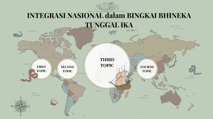 Integrasi Nasional Dalam Bingkai Bhinneka Tunggal Ika