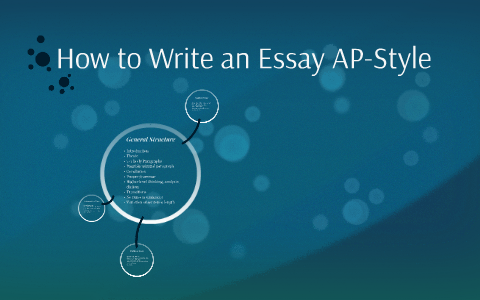 How to Write an Essay AP-Style by on Prezi
