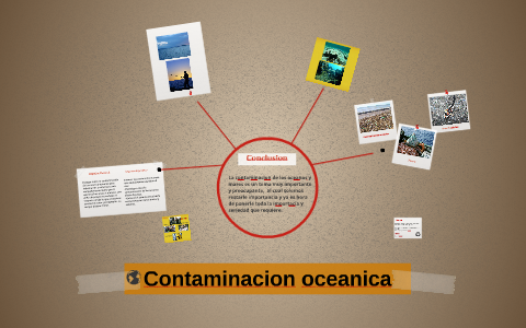 Contaminacion oceanica by antonia Suárez on Prezi