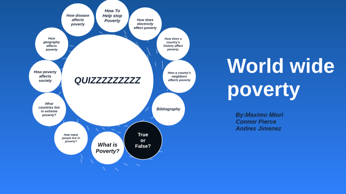 World Wide Poverty Mrs.Rivera by Andres Jimenez on Prezi