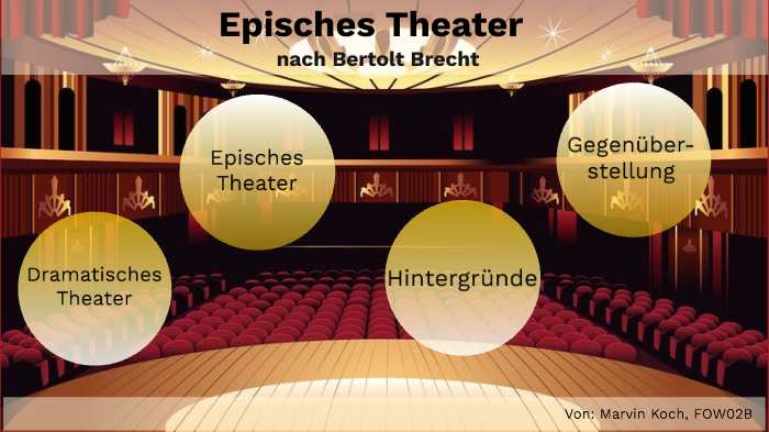 Episches Theater Nach Berthold Brecht By Marvin