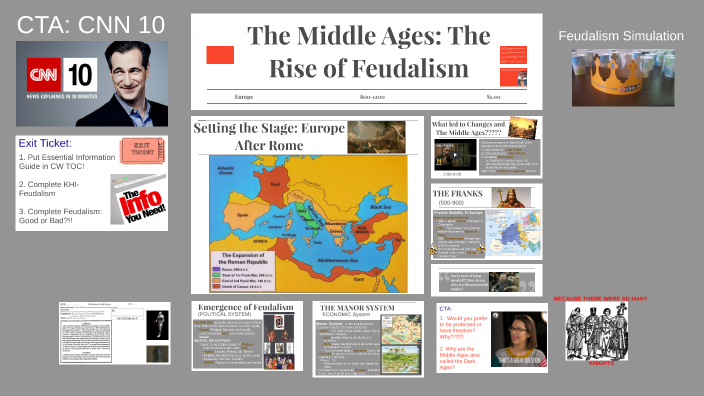 UNIT 1: The Rise of Feudalism by Tim Justice on Prezi