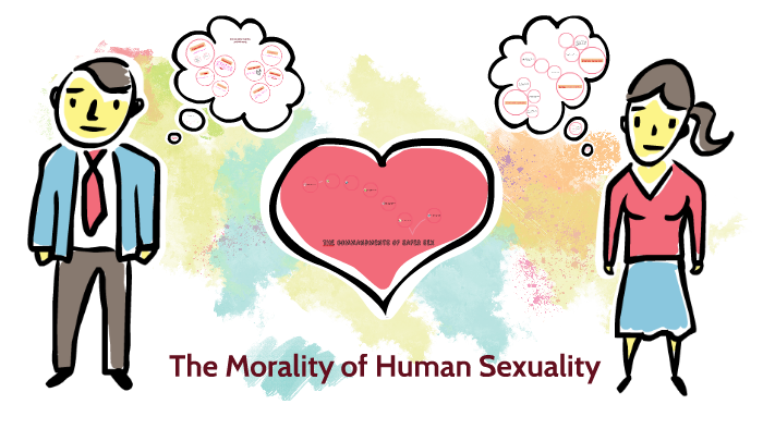 The Morality Of Human Sexuality By Maria Villarojo On Prezi