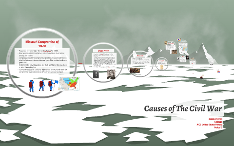Causes of The Civil War by Josias Charles on Prezi