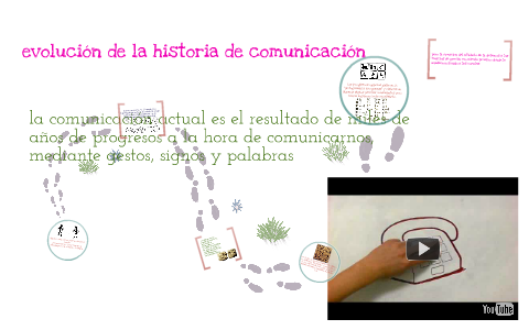 evolucion de la comunicacion by BrenDa Chui Muñiz on Prezi