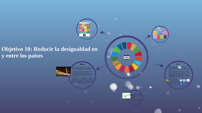 Objetivo 10 Reducir La Desigualdad En Y Entre Los Países By Daniel Velasquez Betancur On Prezi 1901