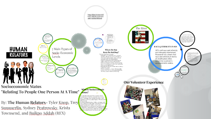 Socioeconomic by Sydney Peatrowsky on Prezi
