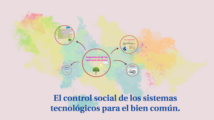 Importancia De Los Procesos Tecnicos By Brenda Lujan On Prezi