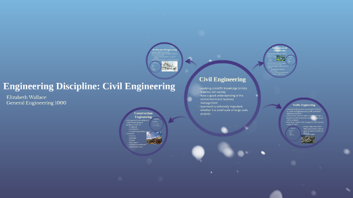 Civil Engineering by Beth Wallace on Prezi