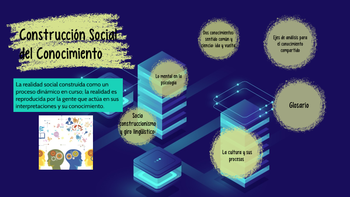 Conocimiento Social Y Humanista En Constante Transformacion
