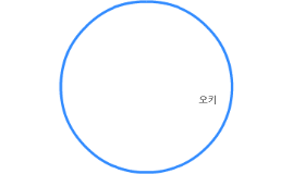 오키