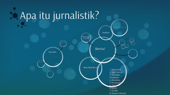 Apa Itu Jurnalistik? By Isawara Yoga