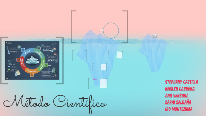 Método Científico by Stephany Castillo on Prezi