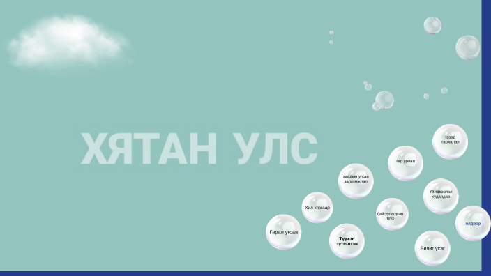Хятан улс3 by э заяа on Prezi