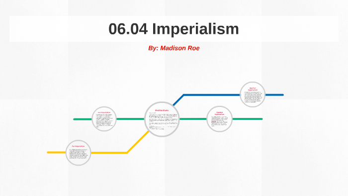 imperialism 2 tutorial
