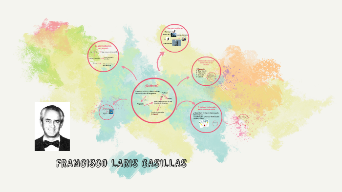 FRANCISCO LARIS CASILLAS by Cesar Barrientos on Prezi