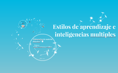 Estilos de aprendizaje e inteligencias multiples by Nadia Contreras