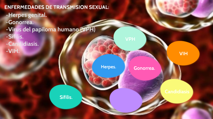 candidiasis del pene vs herpes