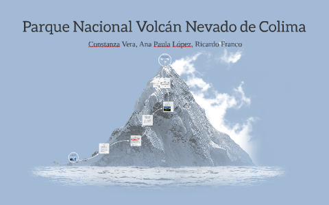 Volcán de Colima - Wikipedia