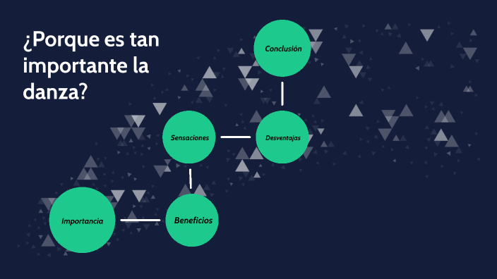 Por que es tan importante el baile by anny valderrama on Prezi
