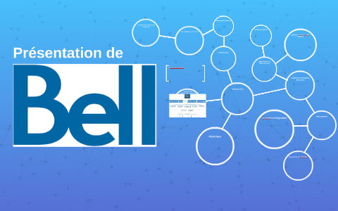 Présentation de l'entreprise by Robin Reecht on Prezi