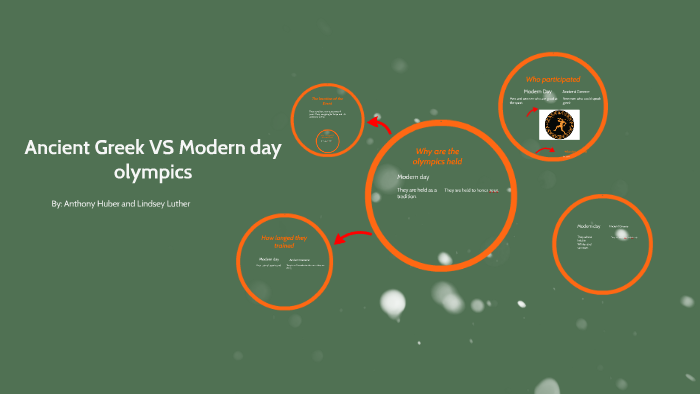 Ancient Greece Olympics and the Modern Olympics by A H on Prezi