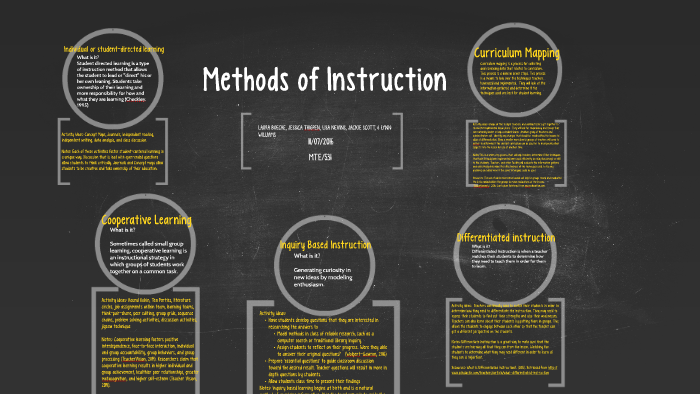 Methods of Instruction by on Prezi