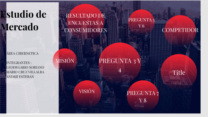 Estudio de Mercado by Leodegario Soriano Jimenez on Prezi