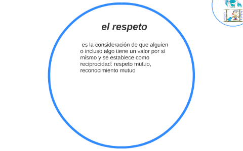 el respeto by jhony narvaez martinez on Prezi